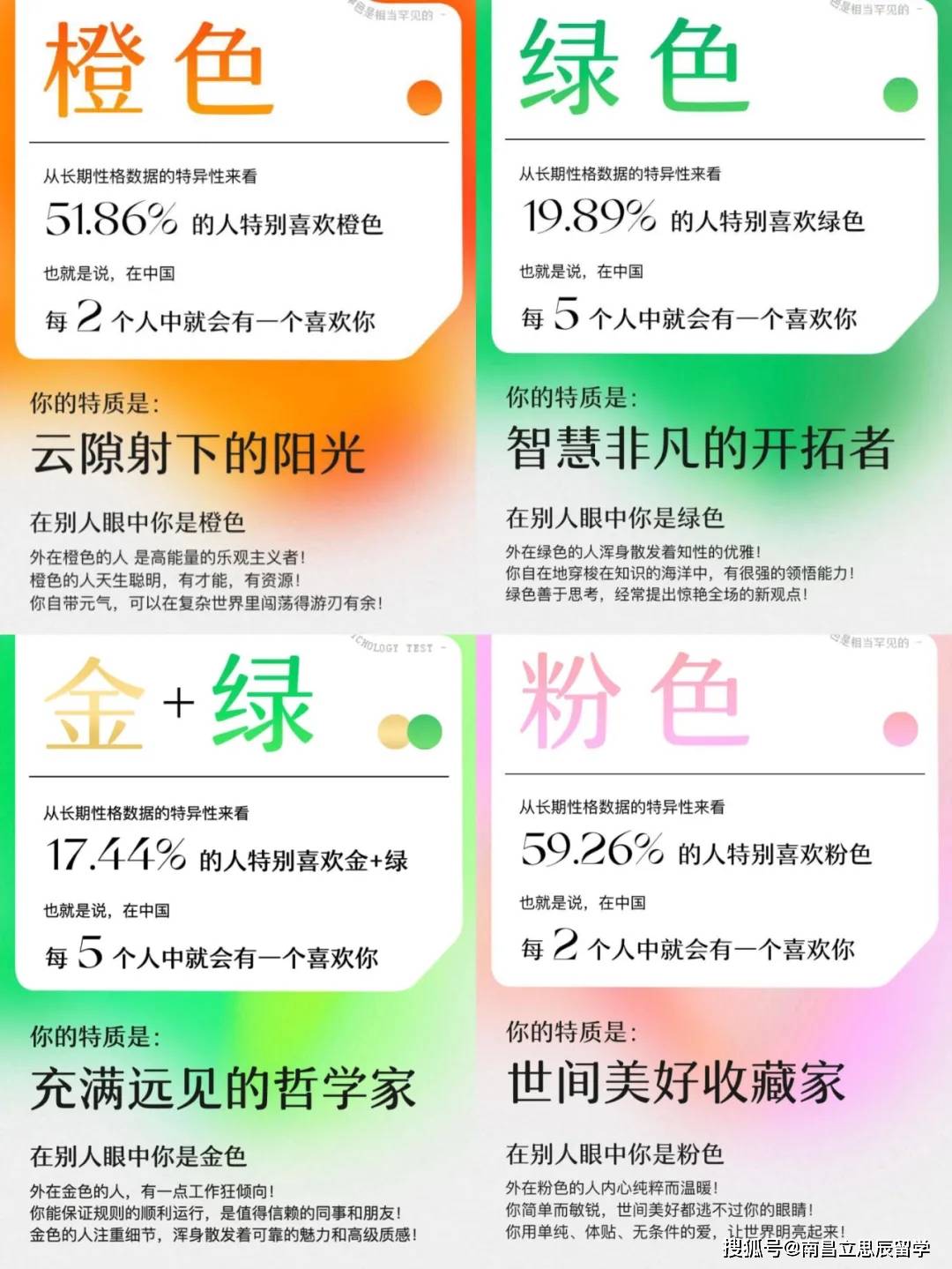 性格决定职业方向 来试试这份爆火的心理测试 类型