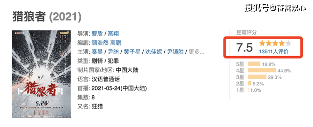 秦昊演魏疆没火猎狼者豆瓣1万多人评价75分落幕失望吗