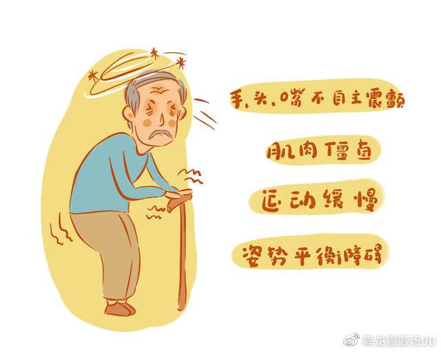 做什么运动可以防止帕金森 d192aeef626a4c36826ba9e1d8fcd21a.jpeg