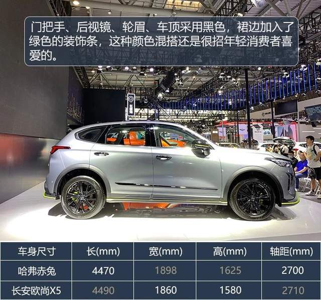 实拍哈弗赤兔冷却灰配色一绝全系l2自动驾驶