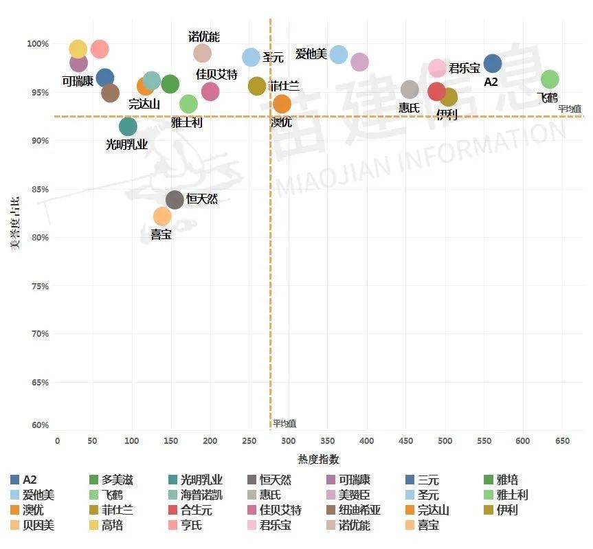 2021奶粉排行榜_全球优质婴儿奶粉排行榜,2021年热销的婴儿奶粉排行榜