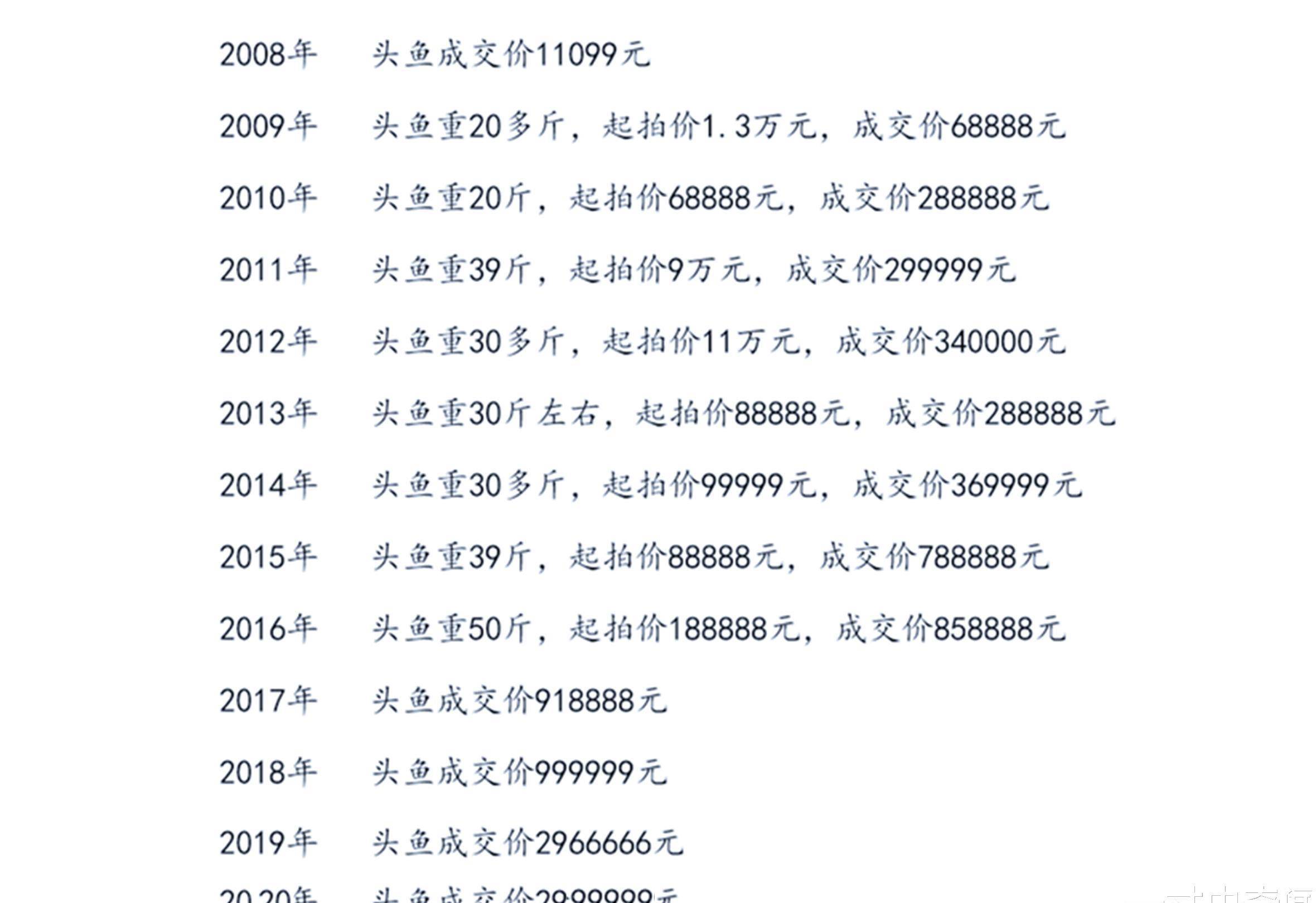 查干湖简谱_查干湖简谱 fkqyx制谱园地