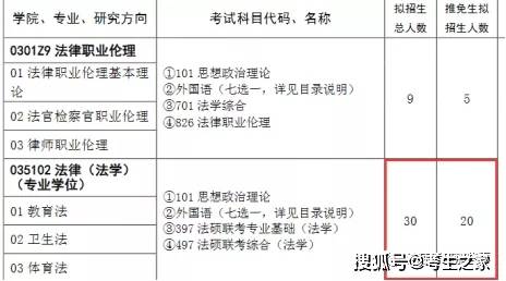 严姓人口数量_庄严 不仅是一个词,还是一家人(2)