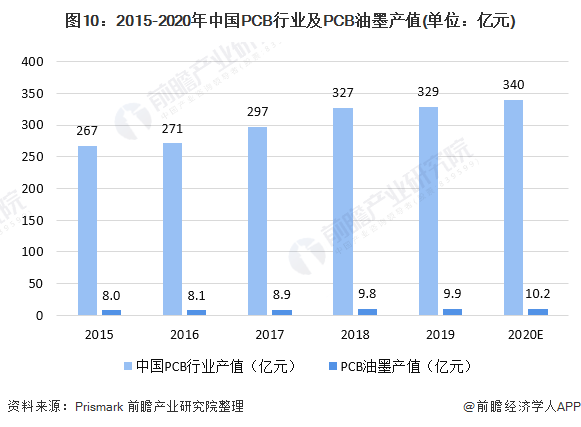 2021莲下镇GDP_澄海莲下镇18亩商务金融地块出让起拍 年限35年(2)