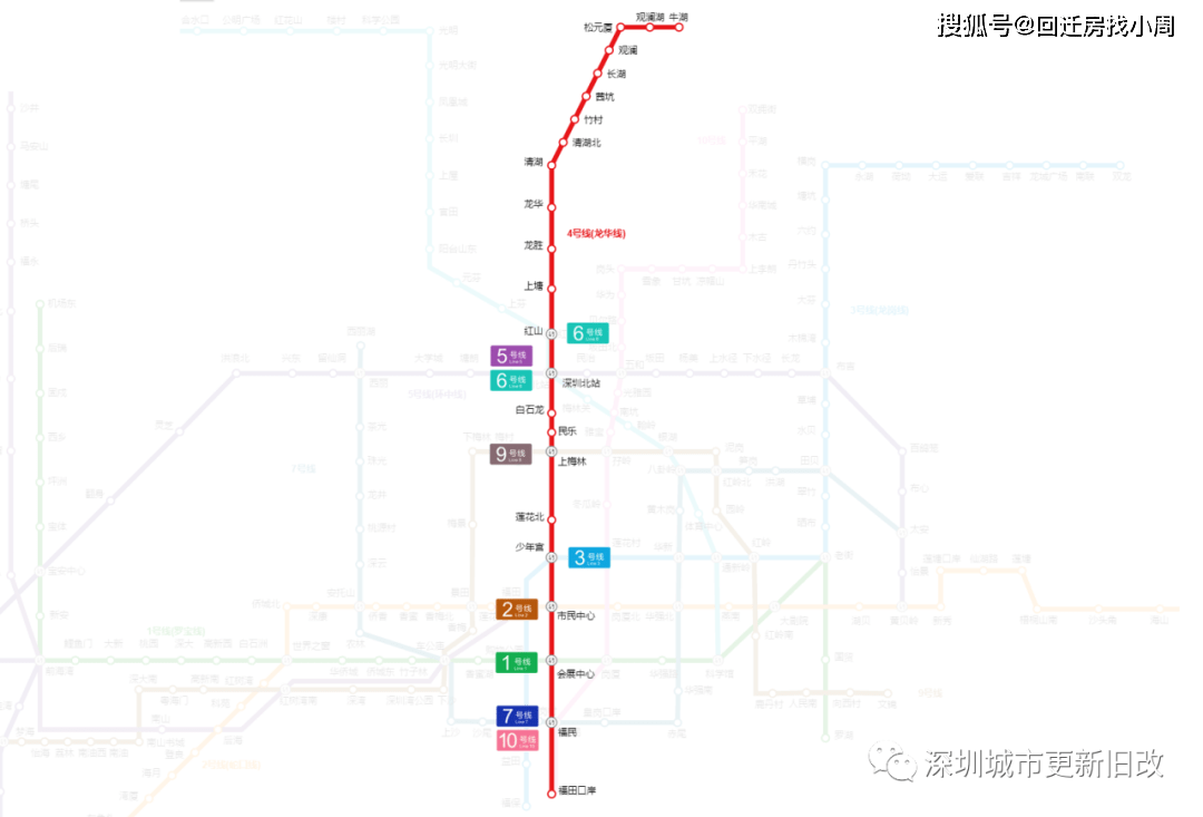 【建议收藏】深圳地铁线路图(最详细,1-33号线),附高铁与城际线路图_投资