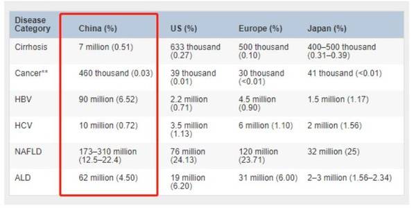 欧美国家人口为什么少_美国4月非农就业人口减少逾2000万 一个月内减少的数量(2)