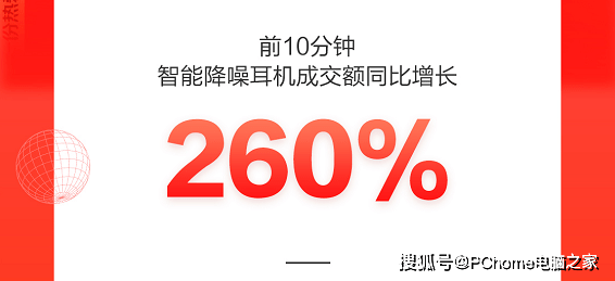 成交额|智能手表增长150% 京东618新品类持续破圈