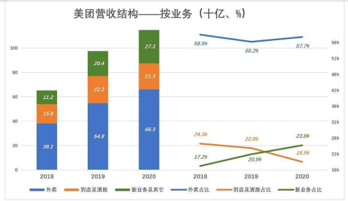 少数民族补贴包含在gdp_重庆GDP反超广州,是好事(2)