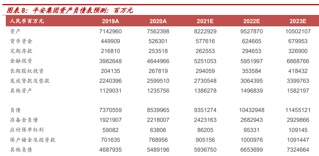 平安银行股票分红一年多少钱 06e75da4d13e4816aeadaabfd0e20f36.png