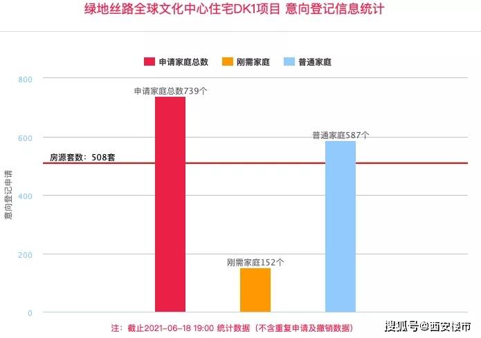 奥姓有多少人口_保田镇有多少人口(2)