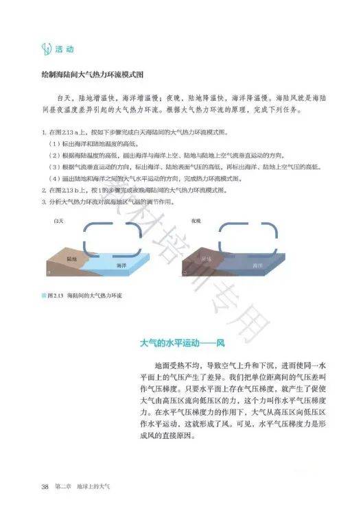 人口地理学的基本理论_人口普查