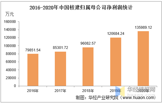 2020中国总债务和GDP比_2020中国GDP增速2.3 ,总量101万亿元