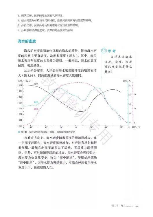 人口地理学的基本理论_人口普查(2)