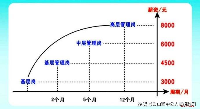 大同市矿区2021年gdp_山西大同的2019年上半年GDP,省内可排名第几