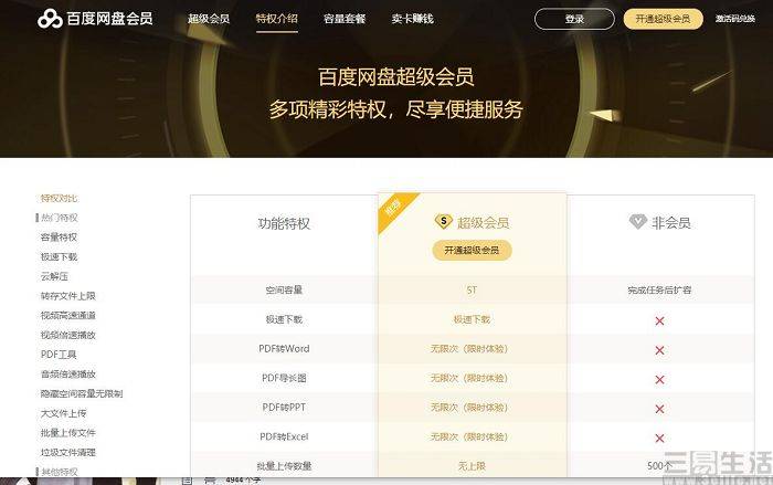 开会员还要看广告百度网盘打的是什么算盘天翼网盘怎么用-奇享网