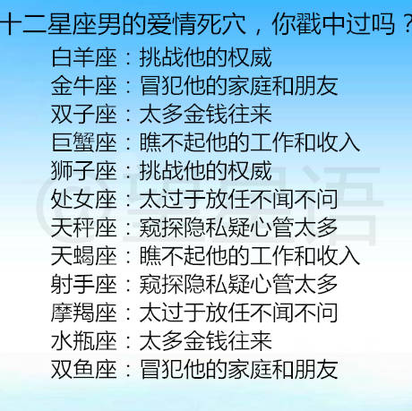 原創12星座適合什麼樣的情感關係,十二星座男的愛情死穴,你戳中過嗎?