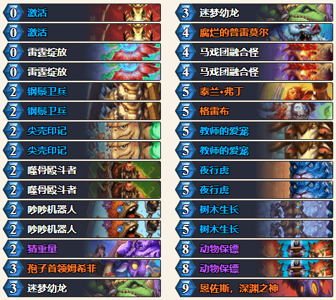 冷门专业排行榜前十名 0619d6bf30804b7bbc76b3bb0ba8e5b3.png