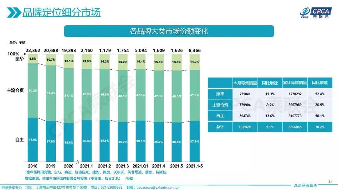 2021年东盟十国gdp图表_东盟成员国GDP概况(2)