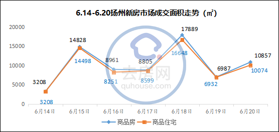 安陆和应城gdp对比2021年_最新 2021年1月江苏13市房价工资曝光(2)