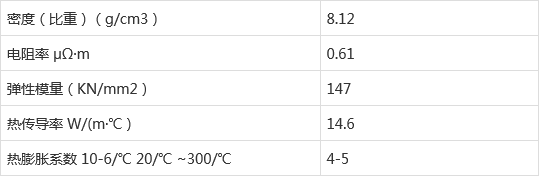 Feni42铁镍合金材料cu01s材质nilo42铁镍合金feni42是什么材料 Cufe