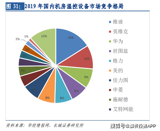 基础设施投资纳入GDP_GDP十强城市最新阵容 谁实现了赶超 谁在失速(3)