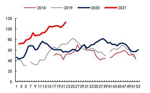 央视1952年到1979年中国gdp_新中国的成就在1952年 1979年GDP增长曲线上为什么看不出来(2)