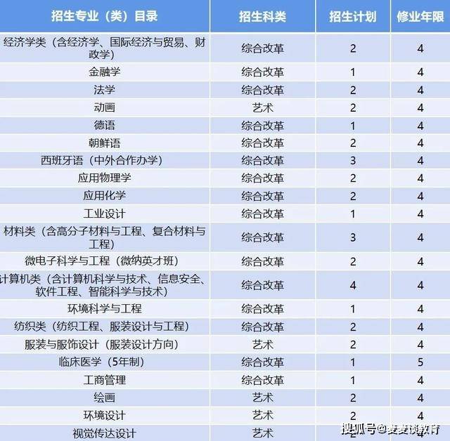 2021广东普宁人口总数_国内人口破200万的县,30年时间人口翻一倍,当地人经商头