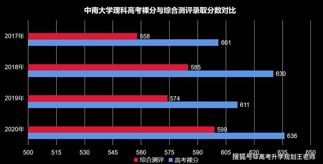 人口1003人口_人口普查