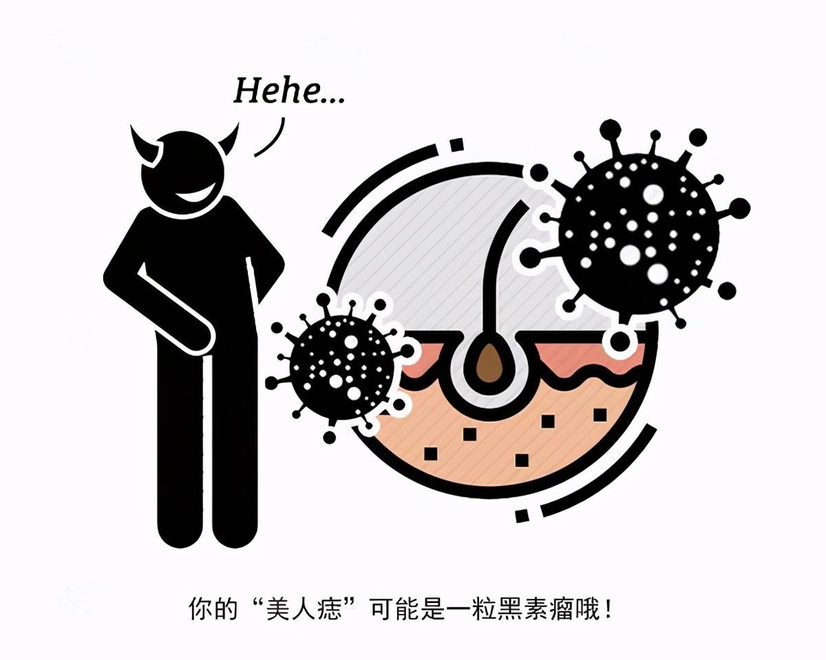 原创
6年前的一个小伤口,却没想到演变成癌?这究竟是怎么一回事?