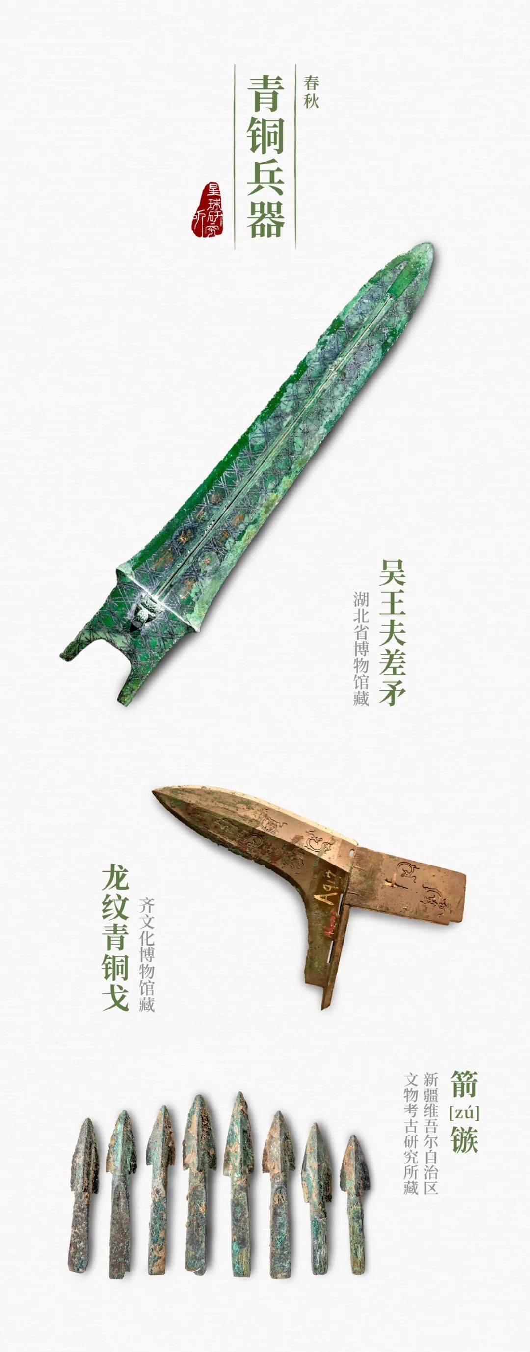 哇塞中国的青铜时代