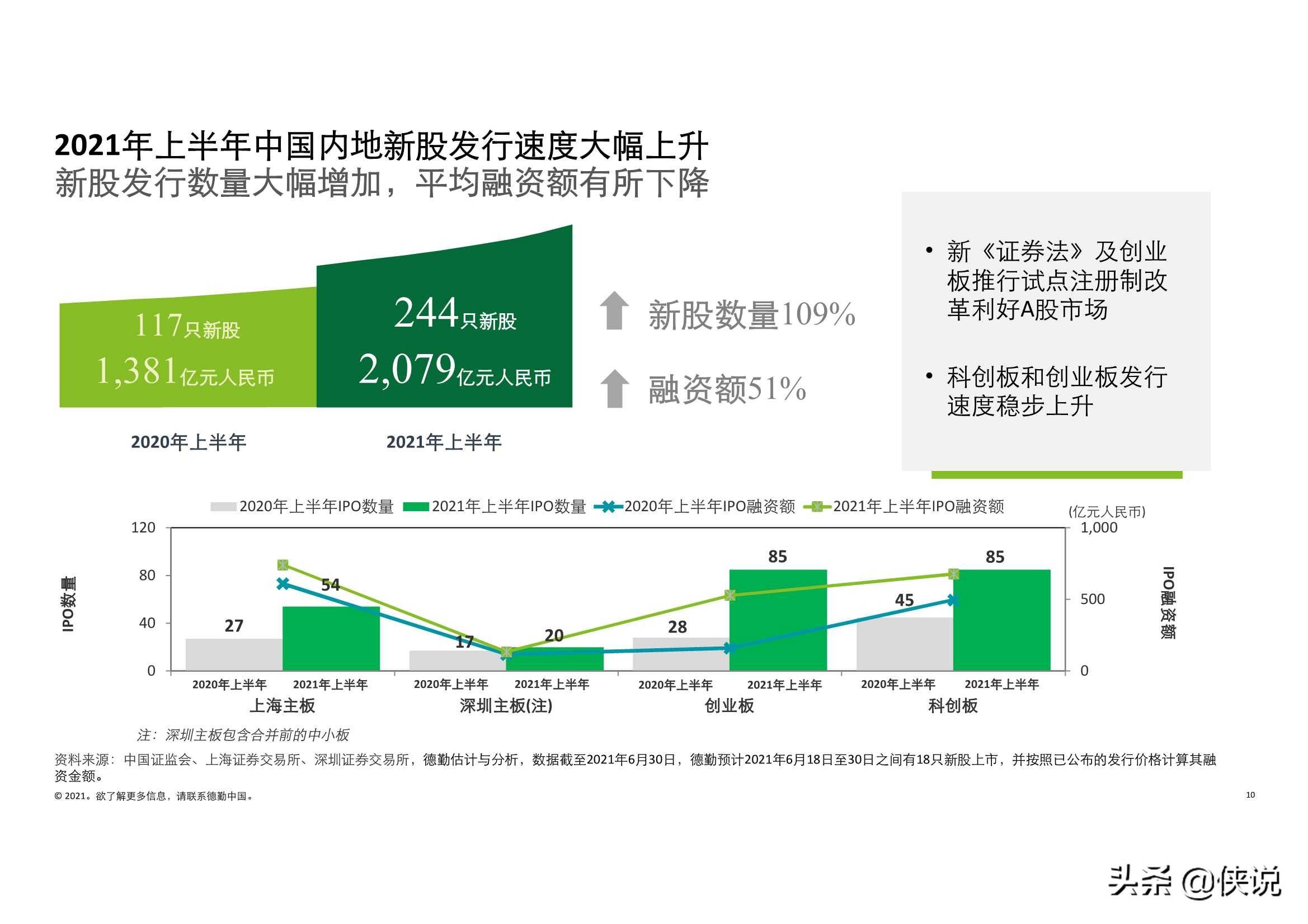 2021一季度gdp香港(3)