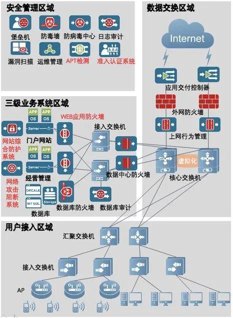 体育|当体育建筑插上“智慧的翅膀”