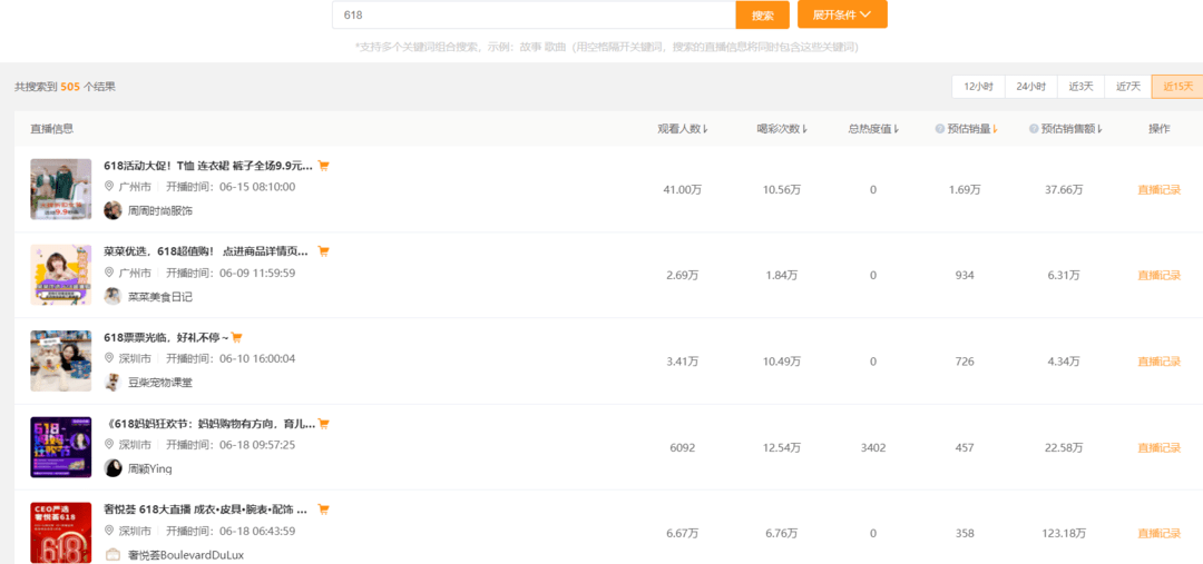 gmv排名_gmv雅居宣传图(2)