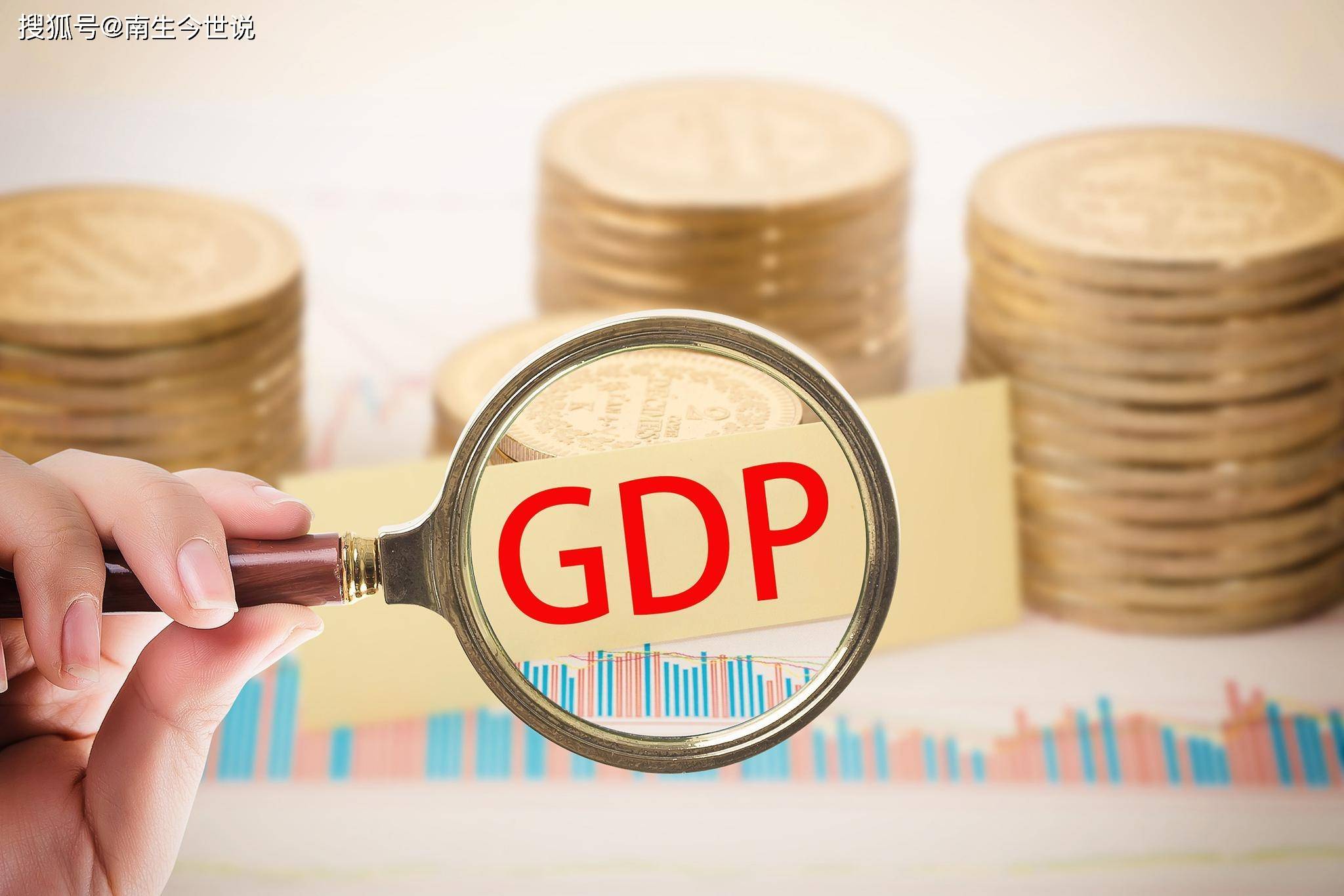 美国2021年二季度gdp