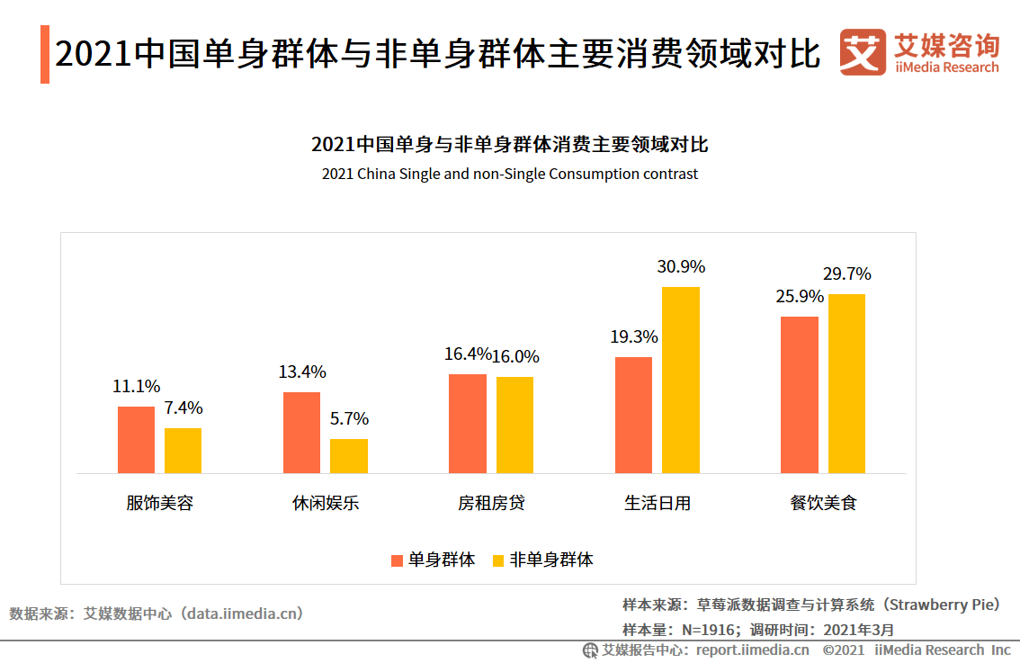 中国目前的人口_加速人口流动促进区域发展均衡