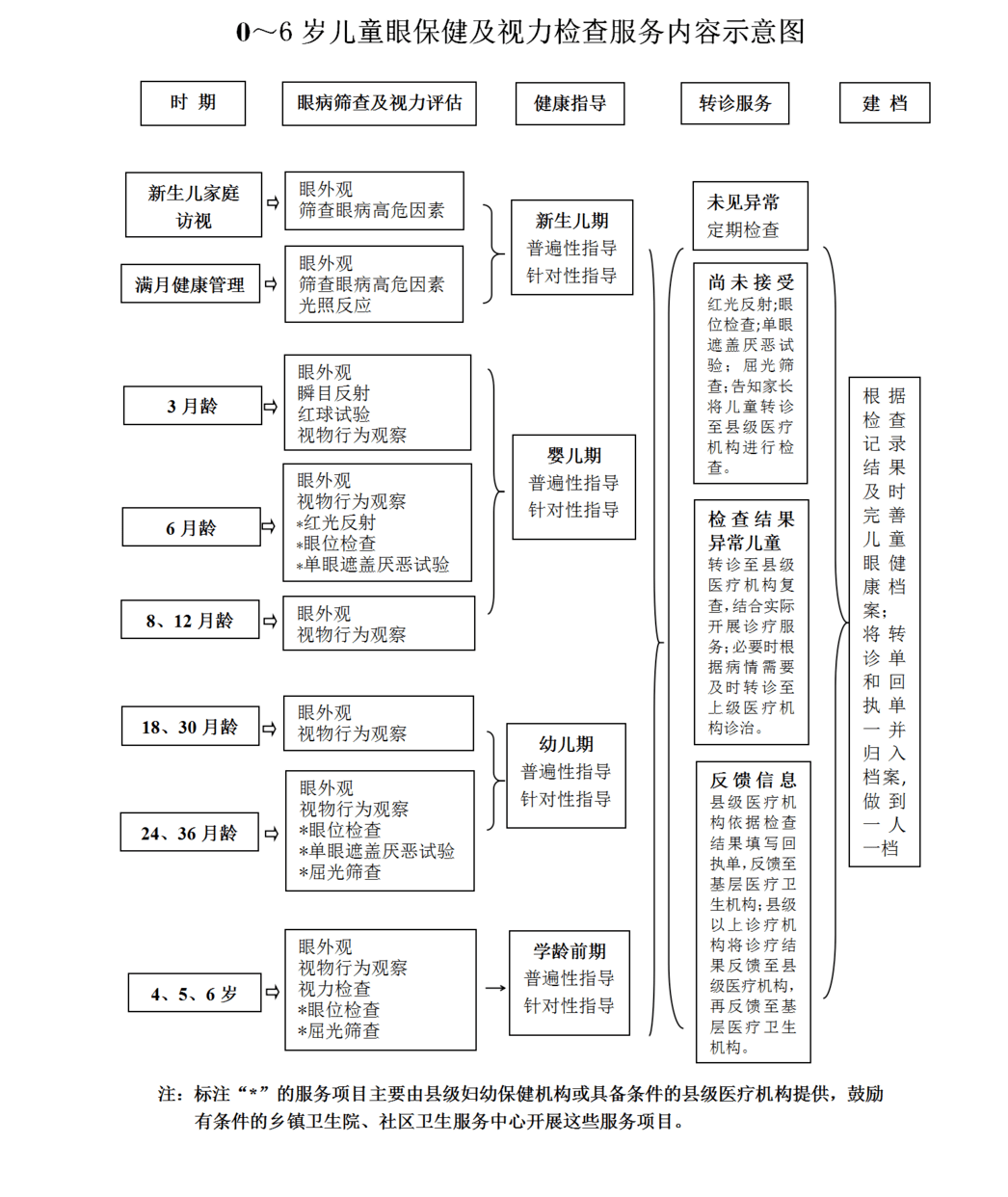 各个年龄段的基础代谢 50ac621577654692b35503632d359bcc.png