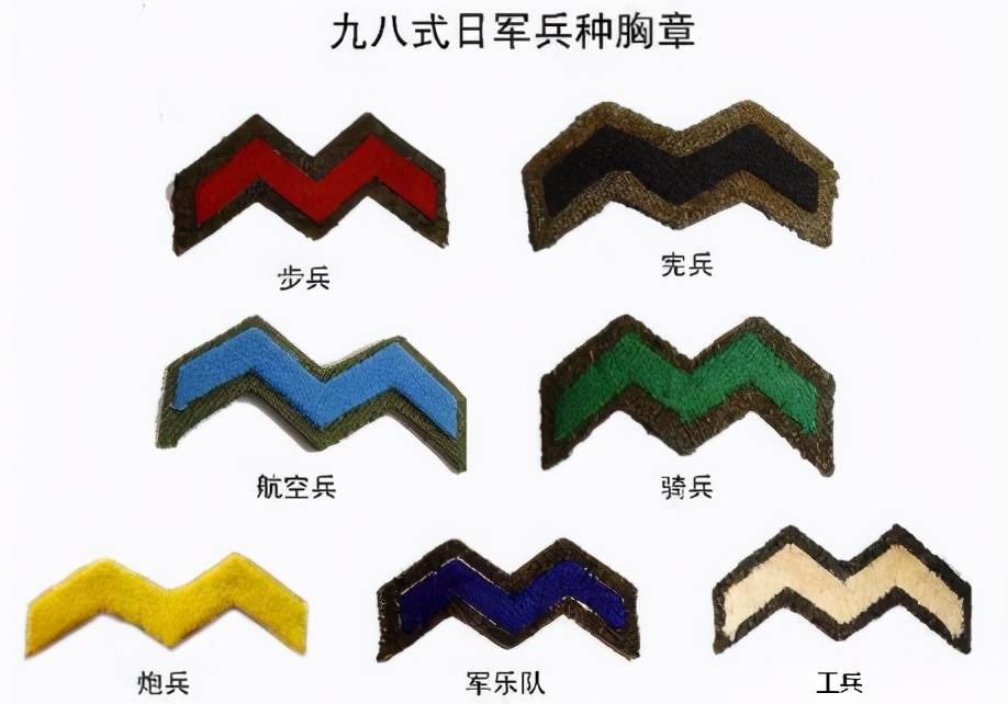 方便兵种识别,却在两年内神秘取消,二战日军胸前m纹章是什么?