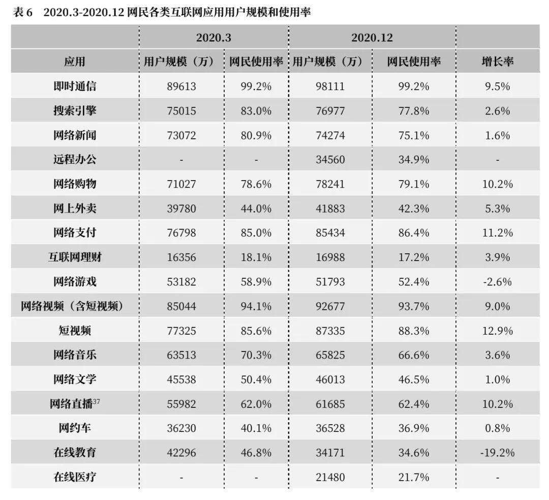 平台|知乎，能不能站着还把钱挣了？