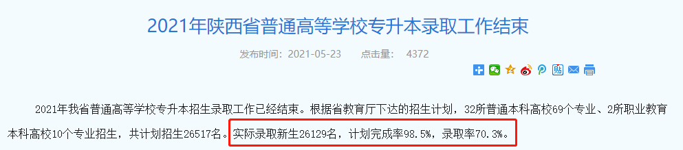 陕西大学排行_2021校友会中国大学专业排名发布!陕西科技大学2个专业挺进全国前十(2)