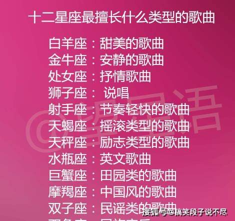 原创十二星座最擅长什么类型的歌曲白羊座甜美的歌曲狮子座则是说唱