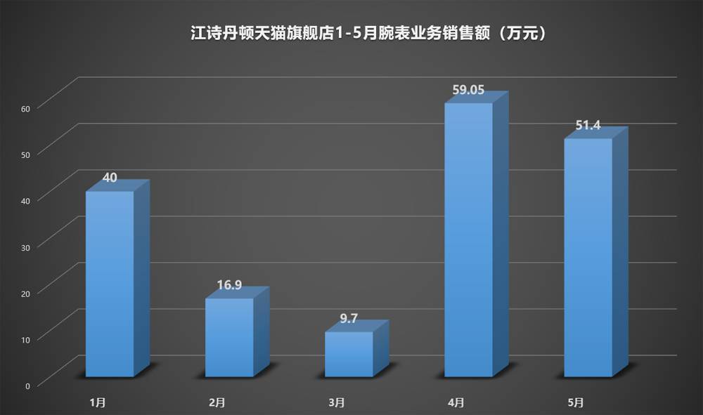 ���ſ�Ŷ�!�������è��ʫ������?