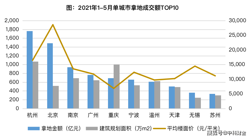 2021年江苏人口多少_江苏人口结构(2)