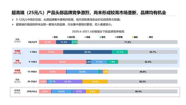 蓝色光标财报分析 aa64e242777a4bf38256570ca8082943.jpeg
