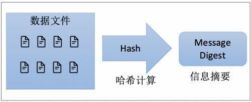 监测|山寨APP层出不穷，通付盾云渠道监测服务帮您守住安全底线