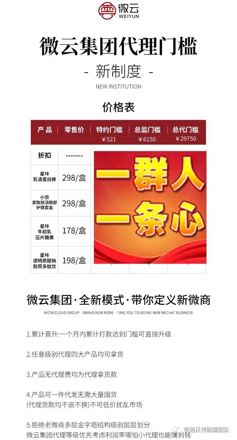 微云集团多款产品被指虚假宣传 眼霜可让单眼皮变双？(图15)