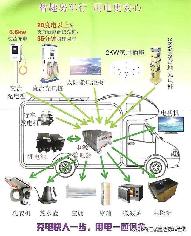 怎么才能快速充完电 2a507837a52a46ffba99f723b43fa970.jpeg