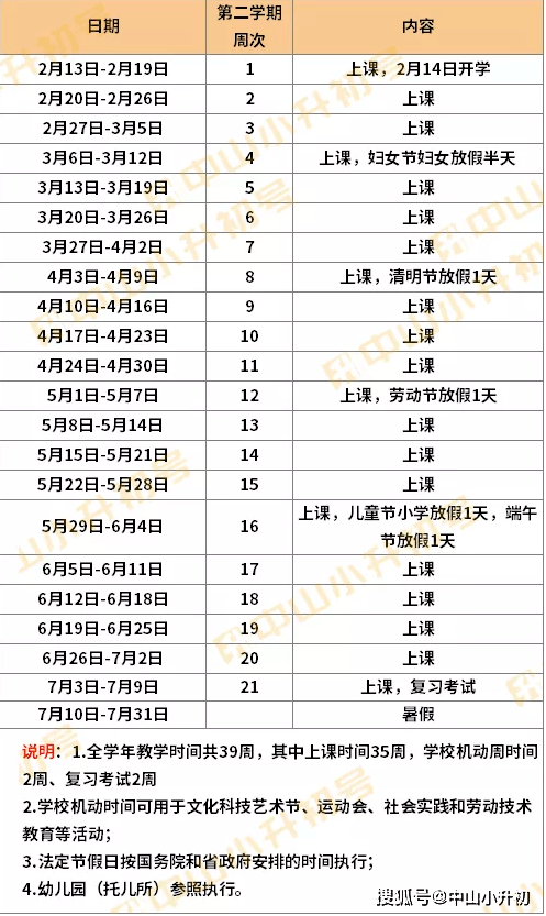 定了中山中小學暑假放假和開學時間公佈附20212022校歷表