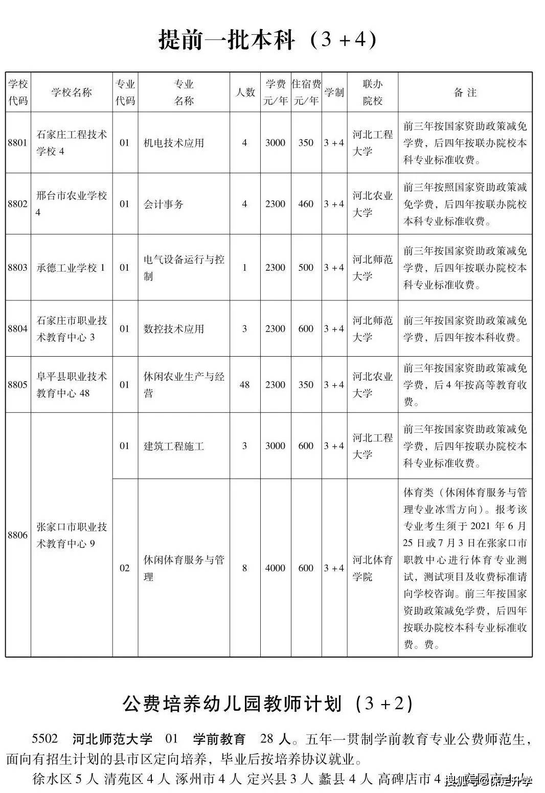 保定中考查分網站登錄2021_保定中考查詢成績網址_保定市中考成績查詢系統