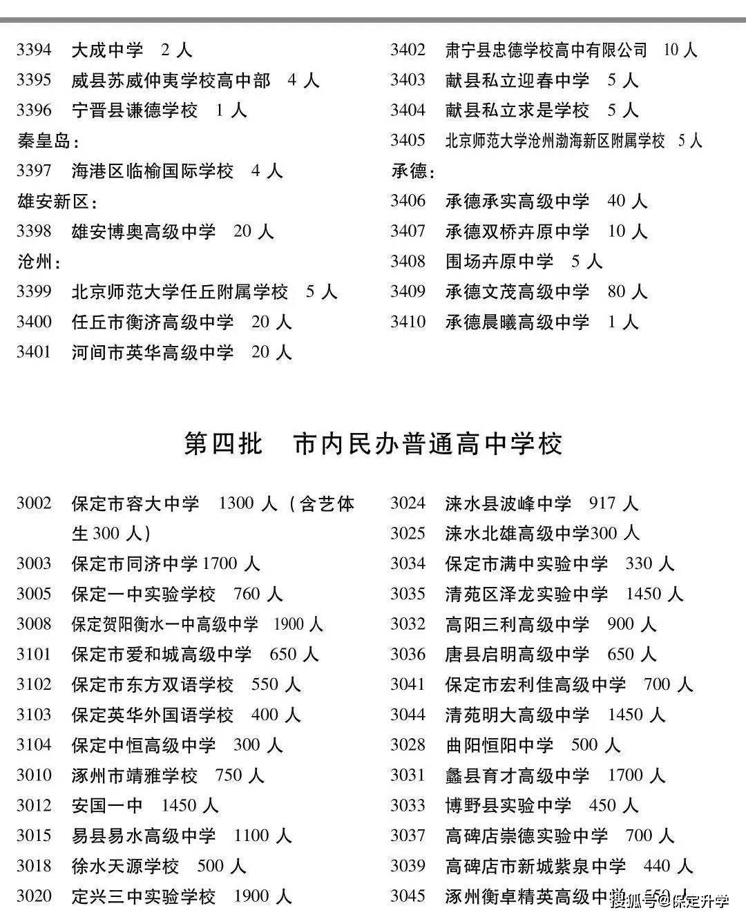 保定中考查询成绩网址_保定中考查分网站登录2021_保定市中考成绩查询系统