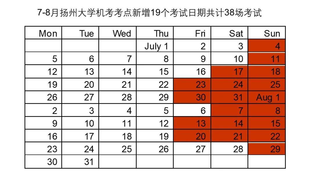 考位|新考点落户江苏 大批雅思新增考位来袭！